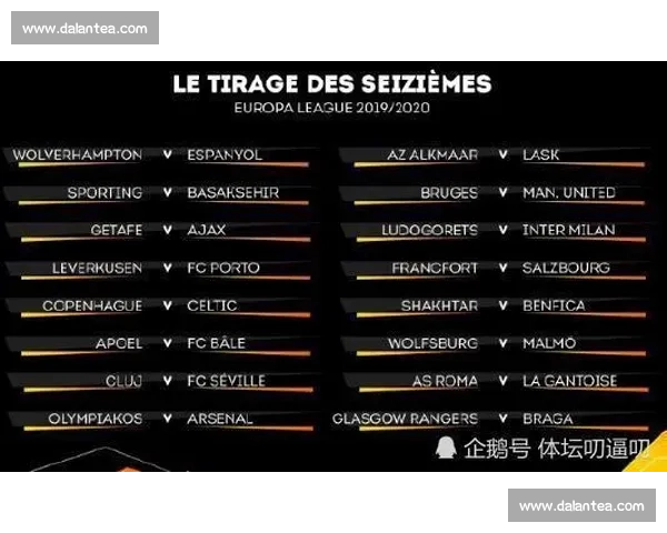 法兰克福 1500 万欧再报价哥本哈根新星，2000 万欧标价引发转会争夺战